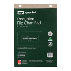 QTTFP3000A